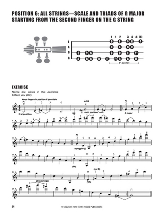 Positions 6, 7 & 8 - Violon - Nico Dezaire - Partition - Violon